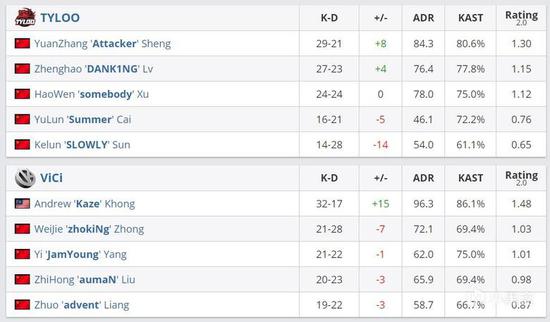朴正勋调任国防部调查本部次长职务新动向