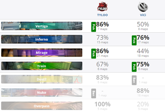 探索国内顶级DOTA2饰品竞猜平台