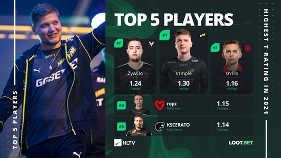 2025年中国手游发行商全球收入排行榜分析