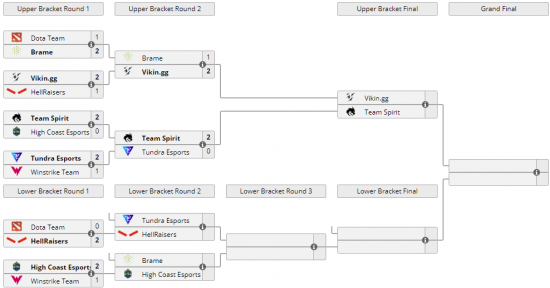 英雄联盟2026年S1赛季CG精彩上线