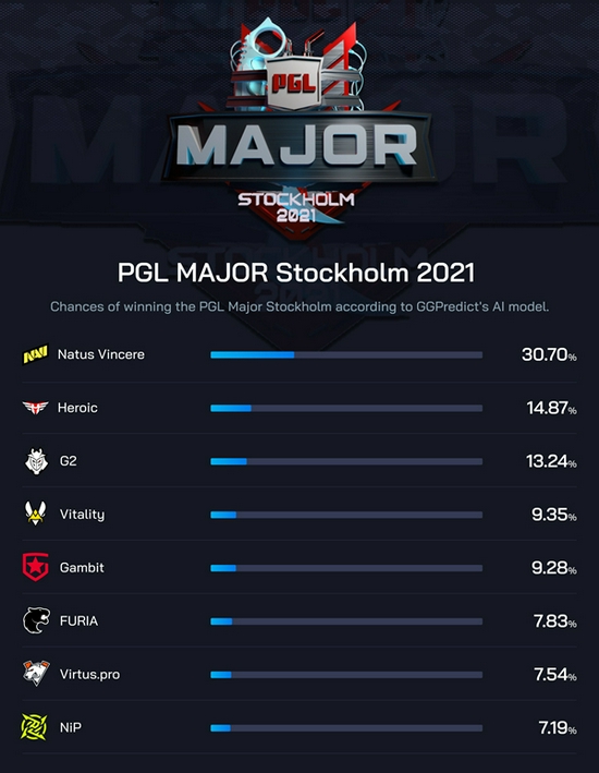 2026无畏巡回计划揭幕电竞全环节巡回模式