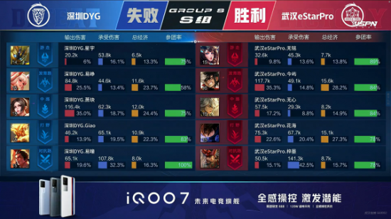 年轻人如何将电竞热爱转化为职业生涯